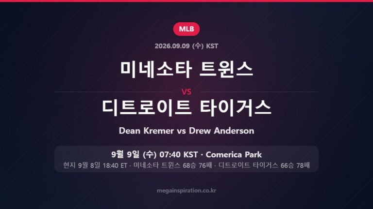 미네소타 트윈스 Dean Kremer vs 디트로이트 타이거스 Drew Anderson — 한국시간 9월 9일 Comerica Park