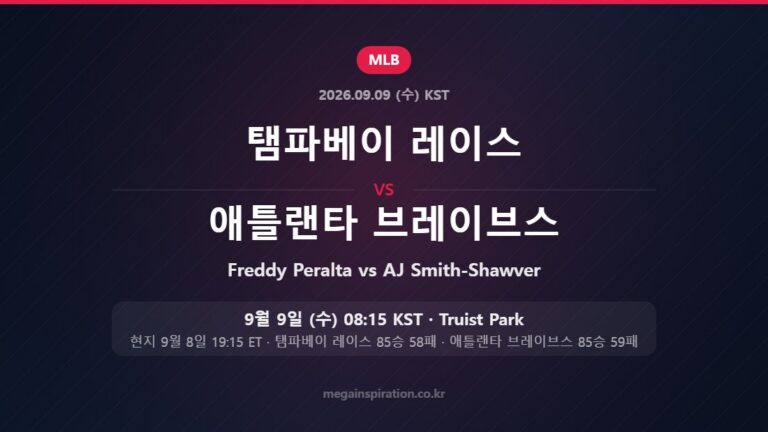 탬파베이 레이스 Freddy Peralta vs 애틀랜타 브레이브스 AJ Smith-Shawver — 한국시간 9월 9일 Truist Park