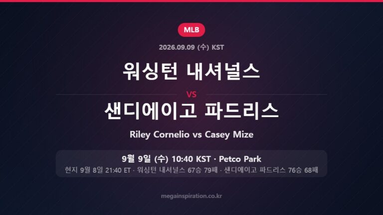 워싱턴 내셔널스 Riley Cornelio vs 샌디에이고 파드리스 Casey Mize — 한국시간 9월 9일 Petco Park