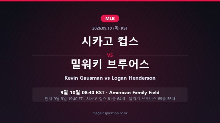 시카고 컵스 vs 밀워키 브루어스 MLB 분석