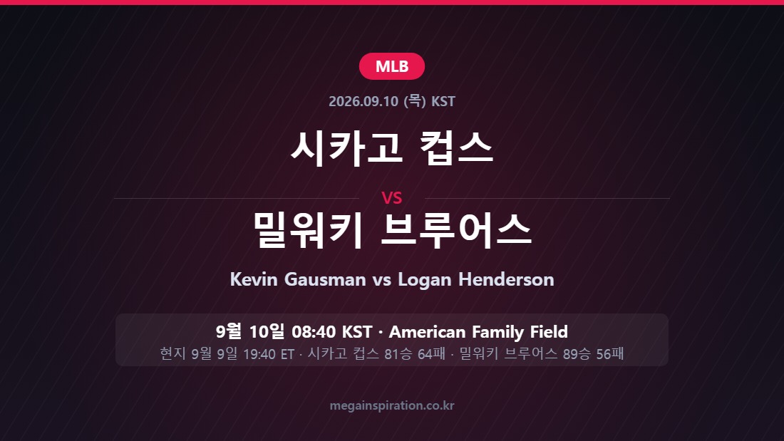 시카고 컵스 vs 밀워키 브루어스 MLB 분석