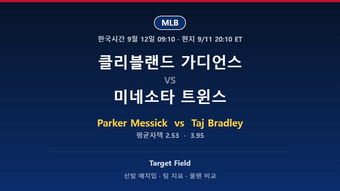 클리블랜드 가디언스 vs 미네소타 트윈스 2026년 9월 11일 MLB 분석