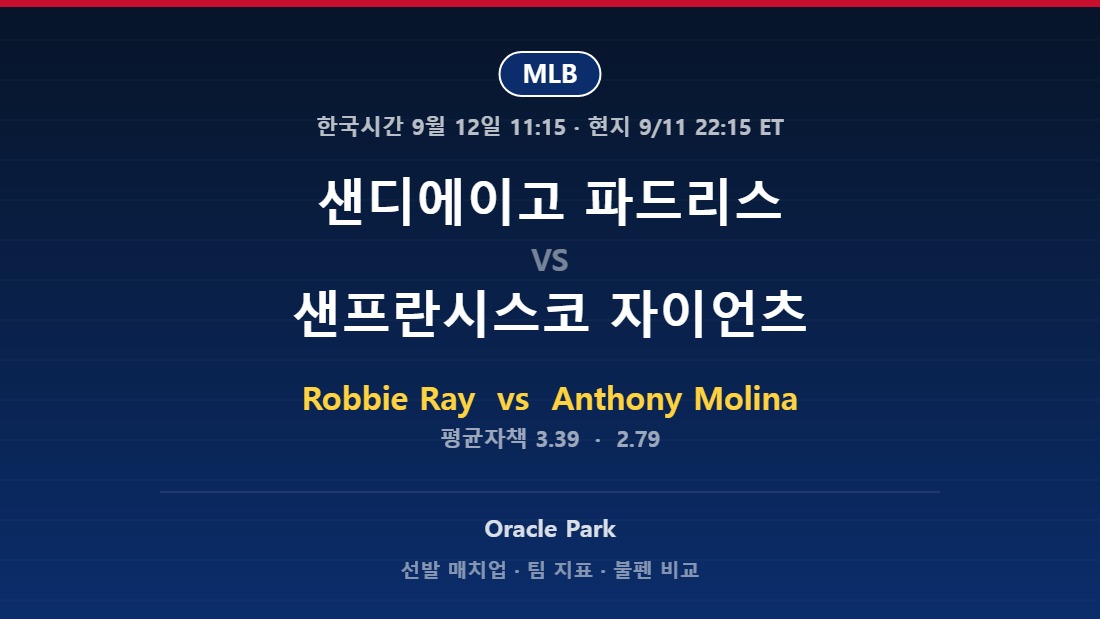샌디에이고 파드리스 vs 샌프란시스코 자이언츠 2026년 9월 11일 MLB 분석