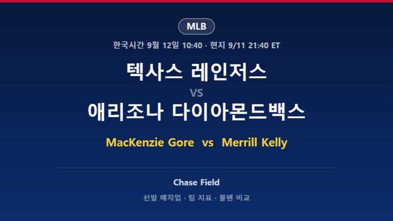 텍사스 레인저스 vs 애리조나 다이아몬드백스 MLB 분석