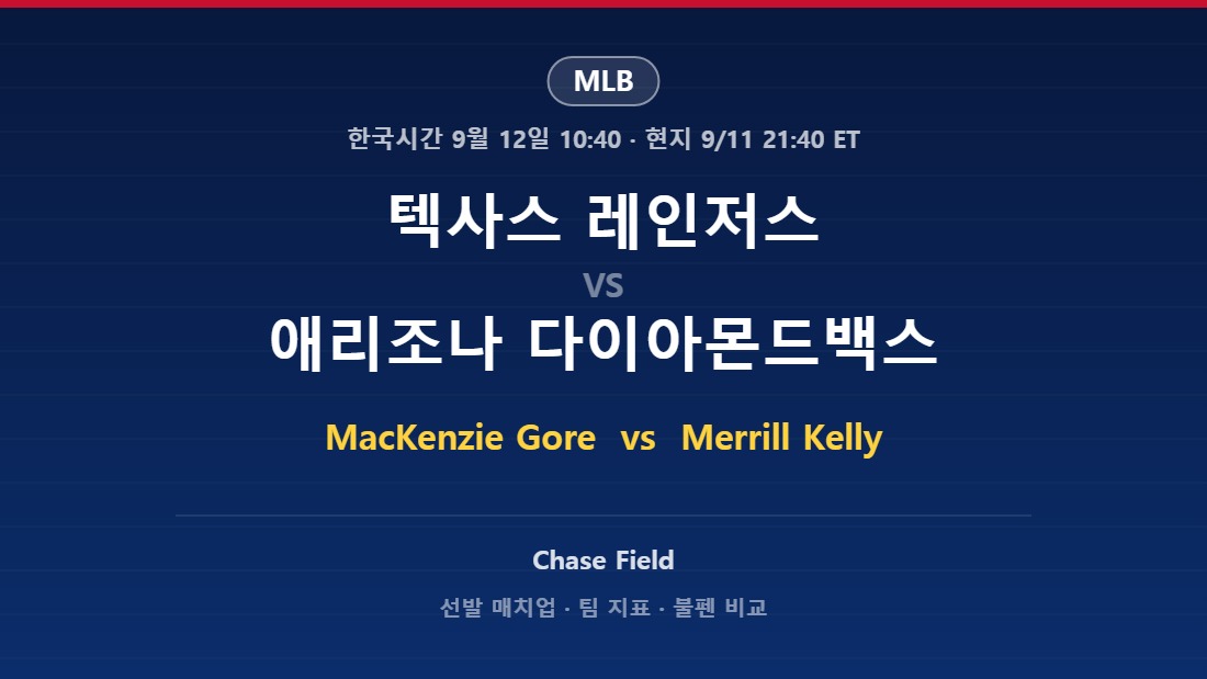 텍사스 레인저스 vs 애리조나 다이아몬드백스 2026년 9월 11일 MLB 분석