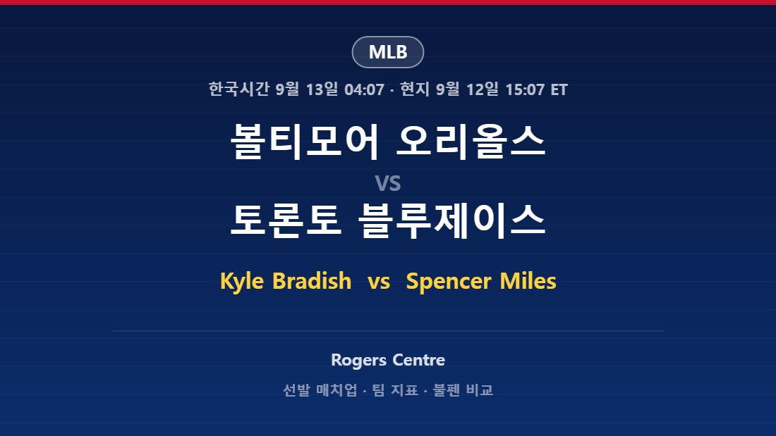 2026년 9월 12일 MLB 볼티모어 오리올스 vs 토론토 블루제이스 분석