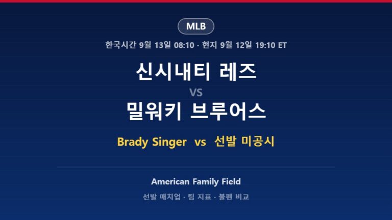2026년 9월 12일 MLB 신시내티 레즈 vs 밀워키 브루어스 분석