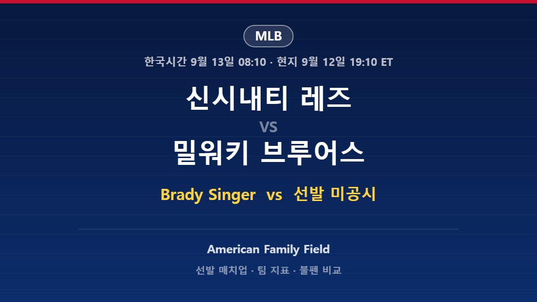 2026년 9월 12일 MLB 신시내티 레즈 vs 밀워키 브루어스 분석