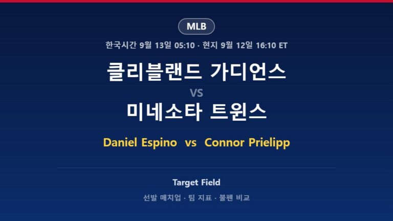 클리블랜드 가디언스 vs 미네소타 트윈스 MLB 분석