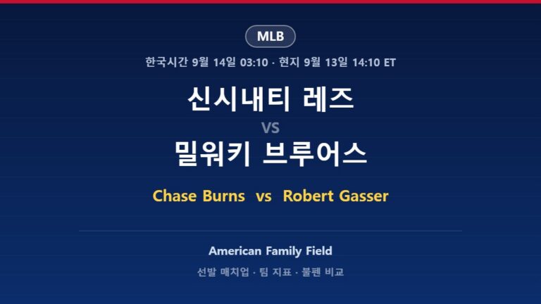 신시내티 레즈 vs 밀워키 브루어스 MLB 분석