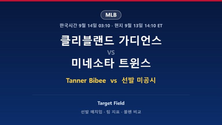 클리블랜드 가디언스 vs 미네소타 트윈스 MLB 분석