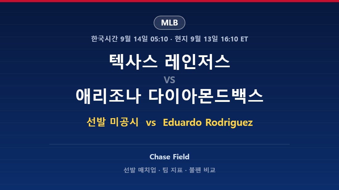 텍사스 레인저스 vs 애리조나 다이아몬드백스 MLB 분석