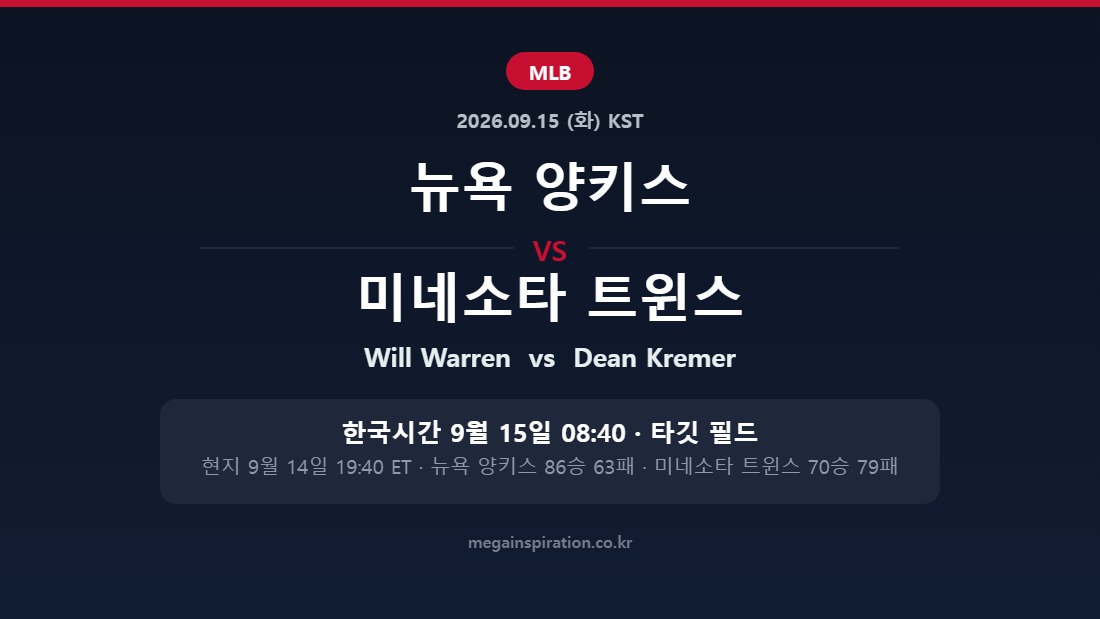 뉴욕 양키스 vs 미네소타 트윈스 MLB 분석
