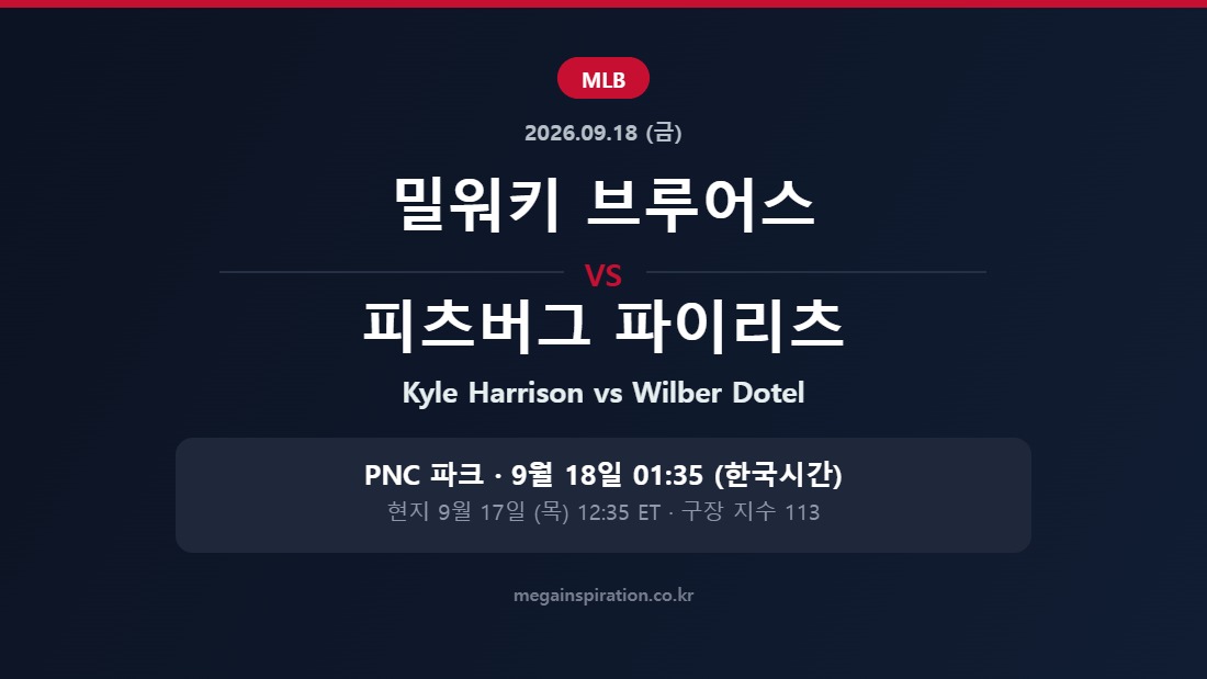 밀워키 브루어스 vs 피츠버그 파이리츠 MLB 분석