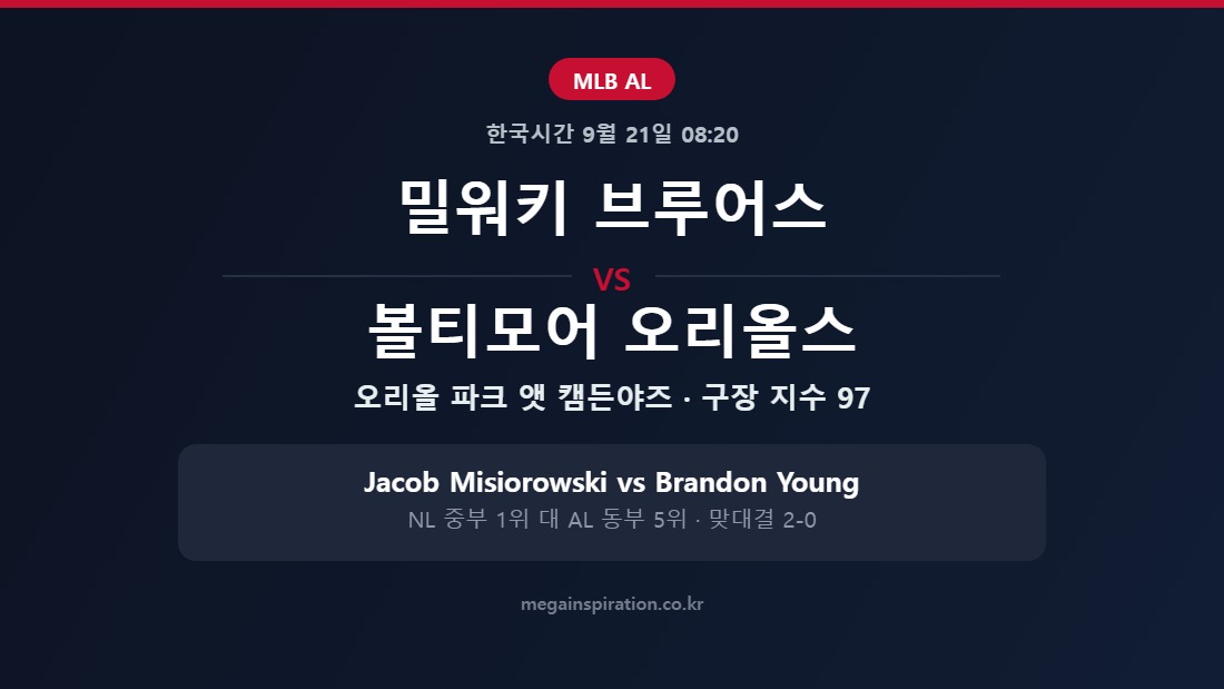 밀워키 브루어스 vs 볼티모어 오리올스 MLB 분석