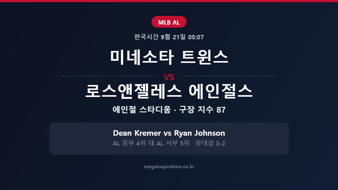 미네소타 트윈스 vs 로스앤젤레스 에인절스 MLB 분석