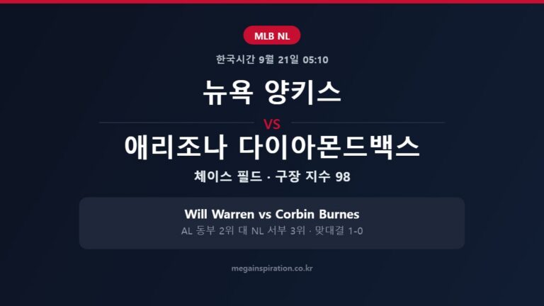 뉴욕 양키스 vs 애리조나 다이아몬드백스 MLB 분석