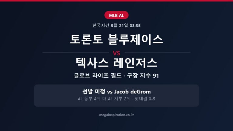 토론토 블루제이스 vs 텍사스 레인저스 MLB 분석