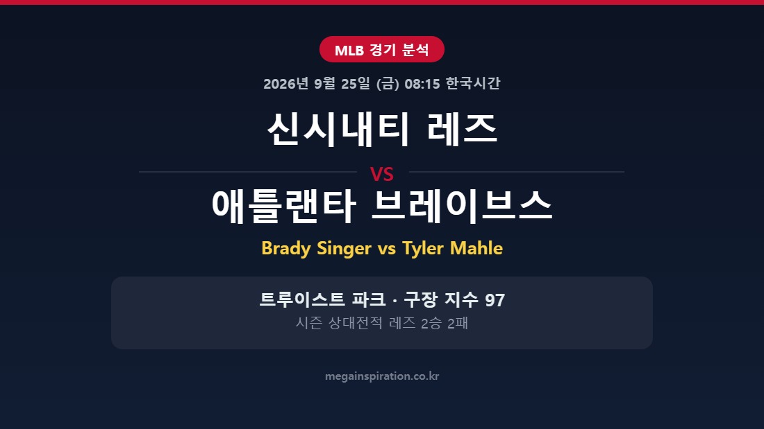 신시내티 레즈 vs 애틀랜타 브레이브스 MLB 분석