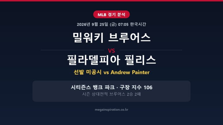 밀워키 브루어스 vs 필라델피아 필리스 MLB 분석