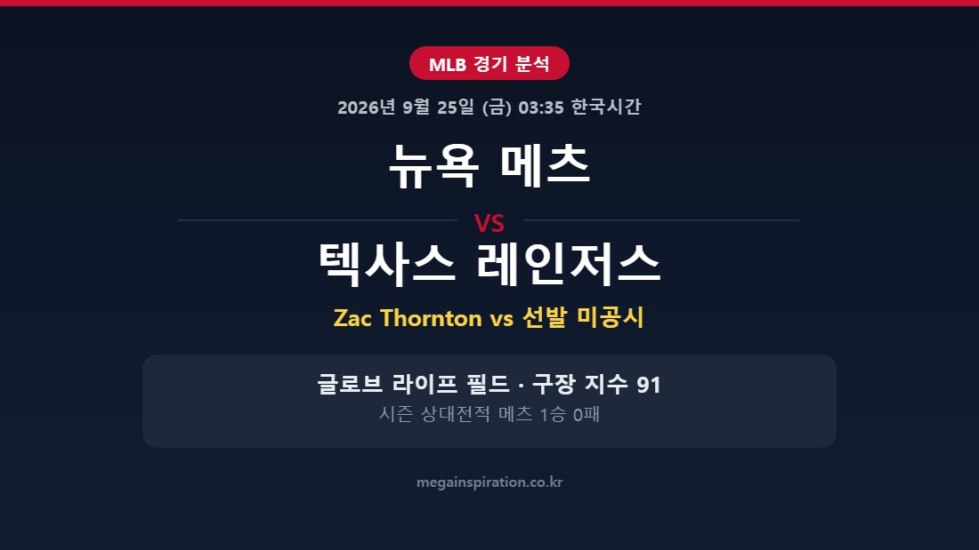 뉴욕 메츠 vs 텍사스 레인저스 MLB 분석