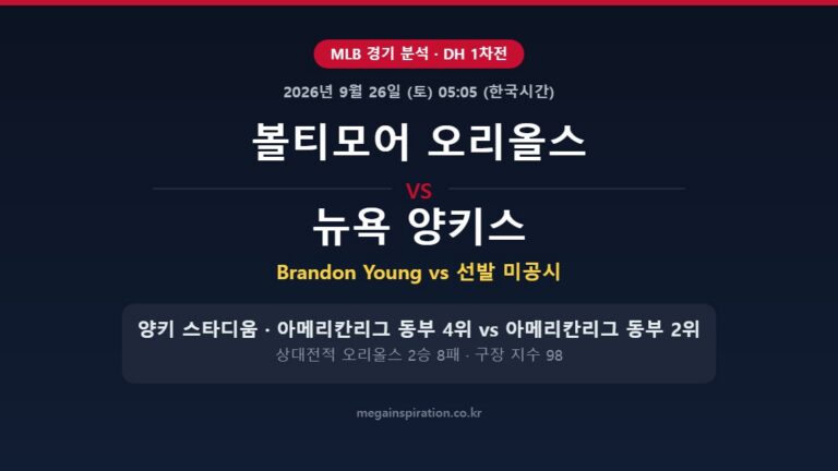 볼티모어 오리올스 vs 뉴욕 양키스 MLB 분석