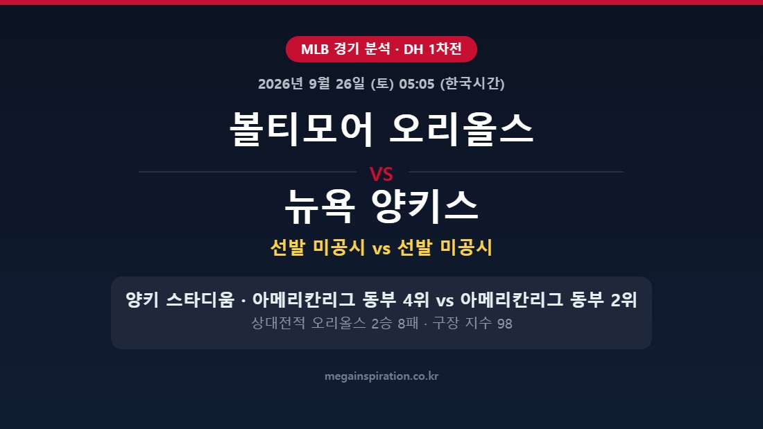 볼티모어 오리올스 vs 뉴욕 양키스 MLB 분석