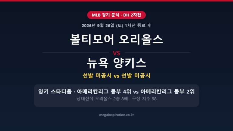 볼티모어 오리올스 vs 뉴욕 양키스 MLB 분석