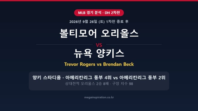 볼티모어 오리올스 vs 뉴욕 양키스 MLB 분석