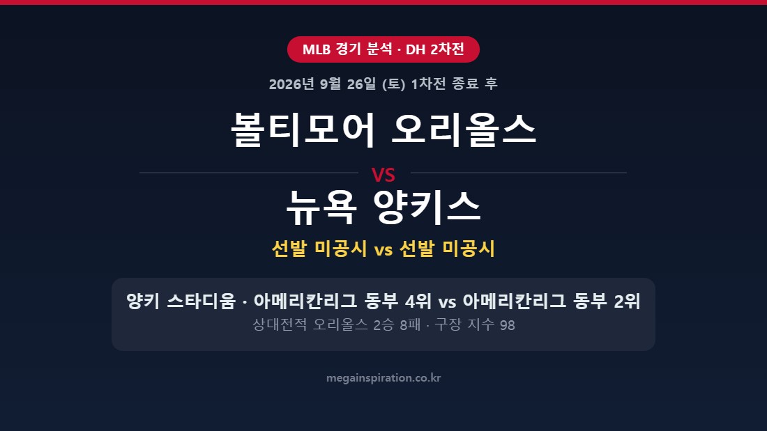 볼티모어 오리올스 vs 뉴욕 양키스 MLB 분석