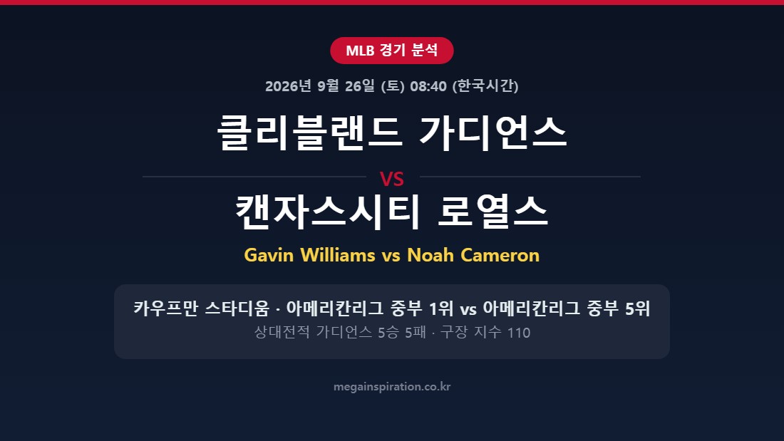 클리블랜드 가디언스 vs 캔자스시티 로열스 MLB 분석