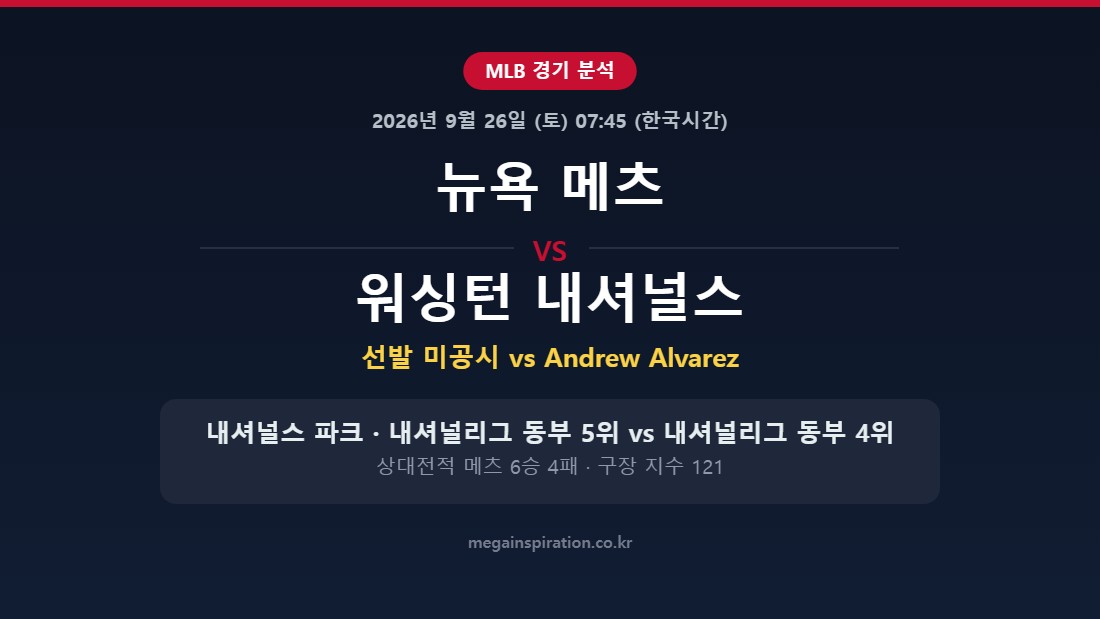 뉴욕 메츠 vs 워싱턴 내셔널스 MLB 분석