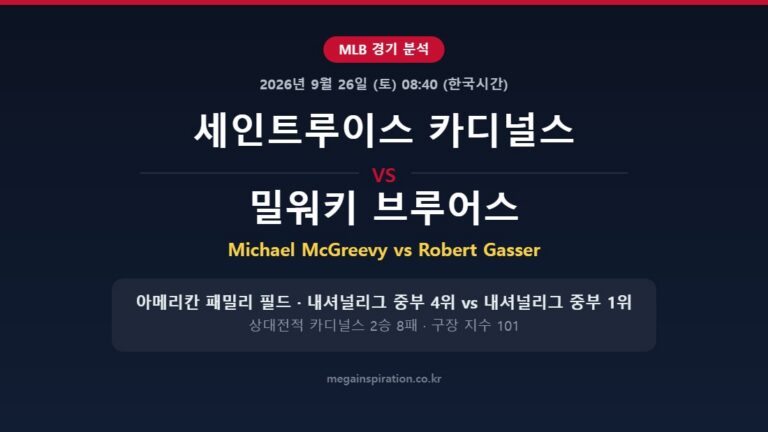 세인트루이스 카디널스 vs 밀워키 브루어스 MLB 분석