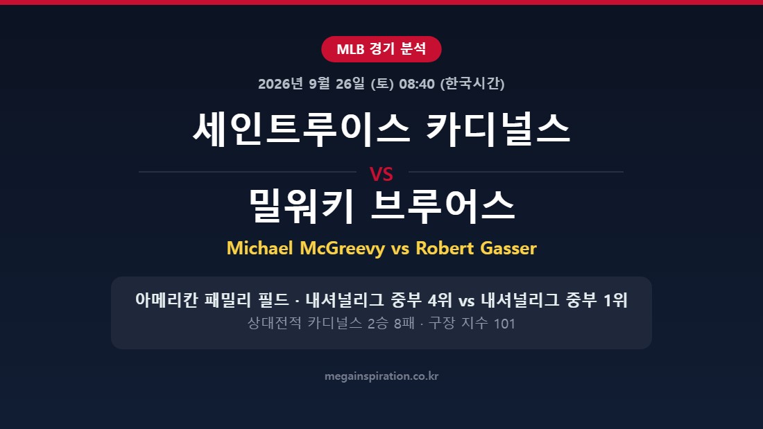 세인트루이스 카디널스 vs 밀워키 브루어스 MLB 분석
