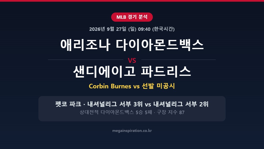 애리조나 다이아몬드백스 vs 샌디에이고 파드리스 MLB 분석