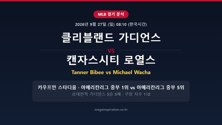 클리블랜드 가디언스 vs 캔자스시티 로열스 MLB 분석