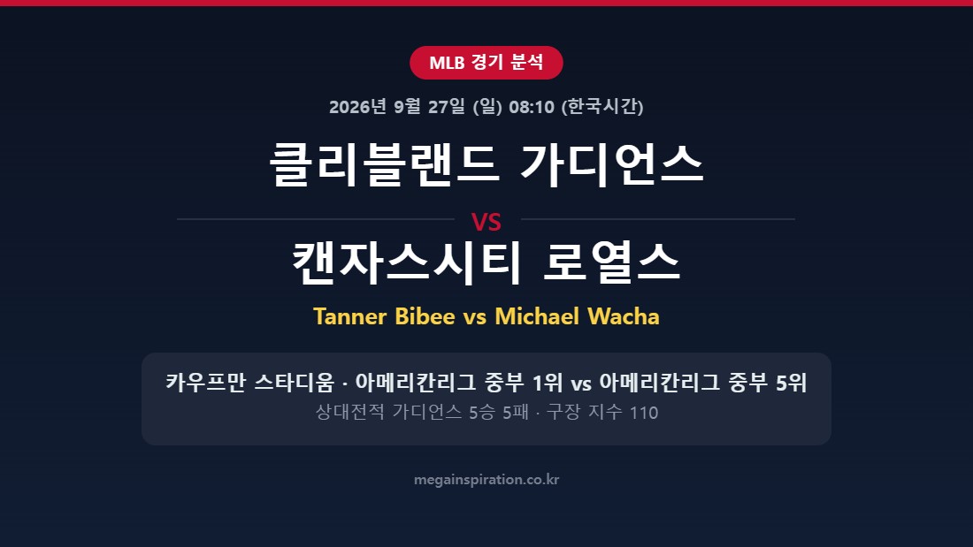 클리블랜드 가디언스 vs 캔자스시티 로열스 MLB 분석