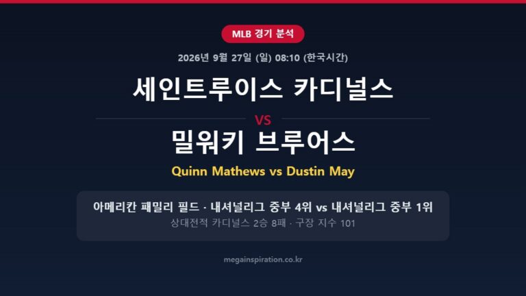 세인트루이스 카디널스 vs 밀워키 브루어스 MLB 분석