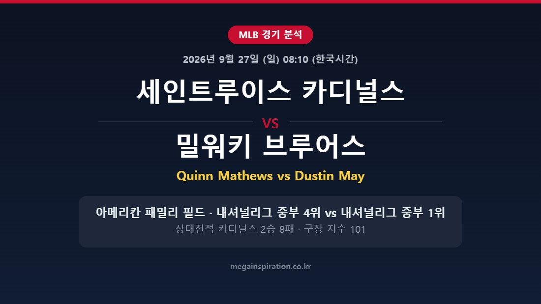 세인트루이스 카디널스 vs 밀워키 브루어스 MLB 분석
