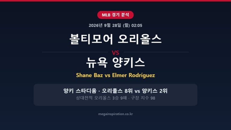 볼티모어 오리올스 vs 뉴욕 양키스 MLB 분석