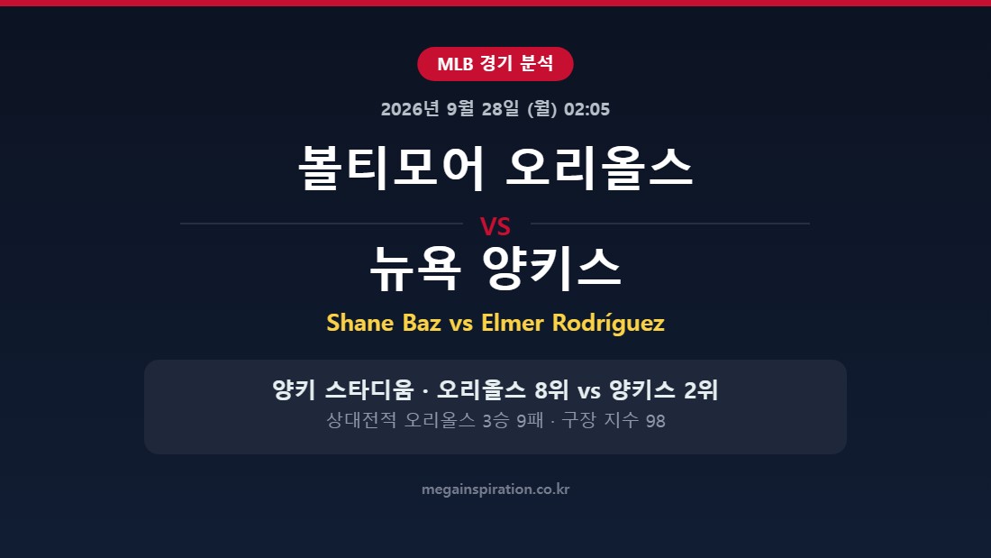 볼티모어 오리올스 vs 뉴욕 양키스 MLB 분석