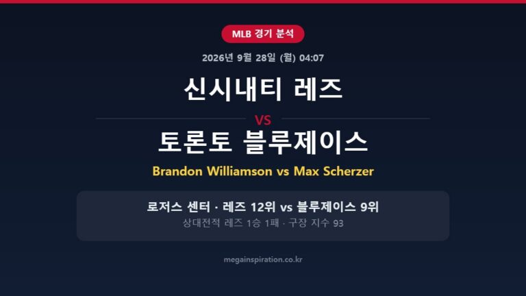 신시내티 레즈 vs 토론토 블루제이스 MLB 분석