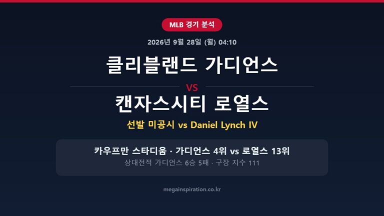 클리블랜드 가디언스 vs 캔자스시티 로열스 MLB 분석