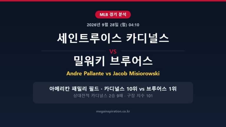 세인트루이스 카디널스 vs 밀워키 브루어스 MLB 분석