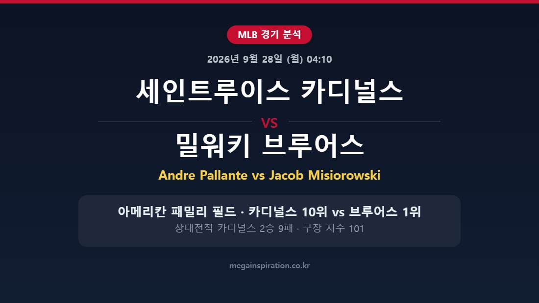 세인트루이스 카디널스 vs 밀워키 브루어스 MLB 분석
