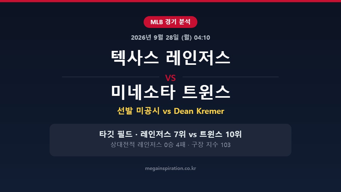 텍사스 레인저스 vs 미네소타 트윈스 MLB 분석
