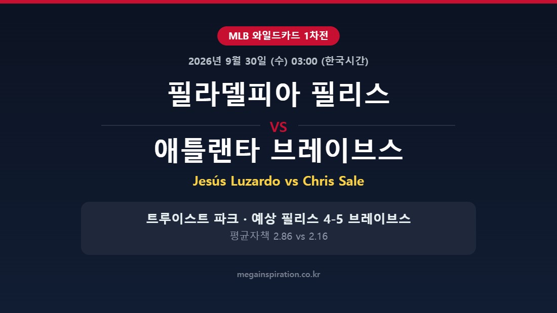 필라델피아 필리스 vs 애틀랜타 브레이브스 MLB 분석