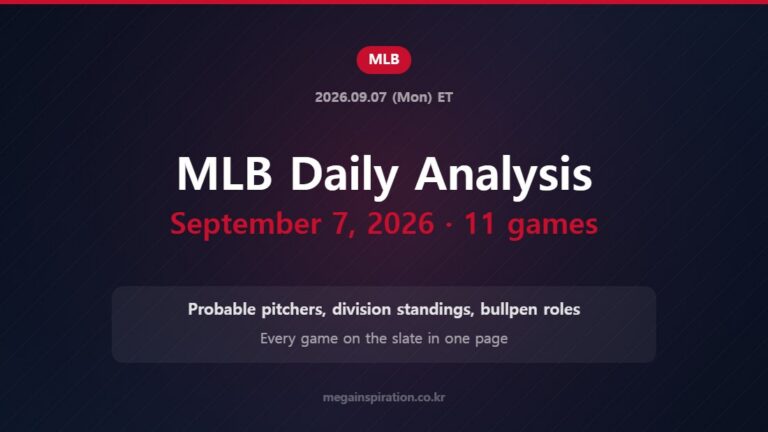 MLB Daily Analysis September 7, 2026 · 11 games
