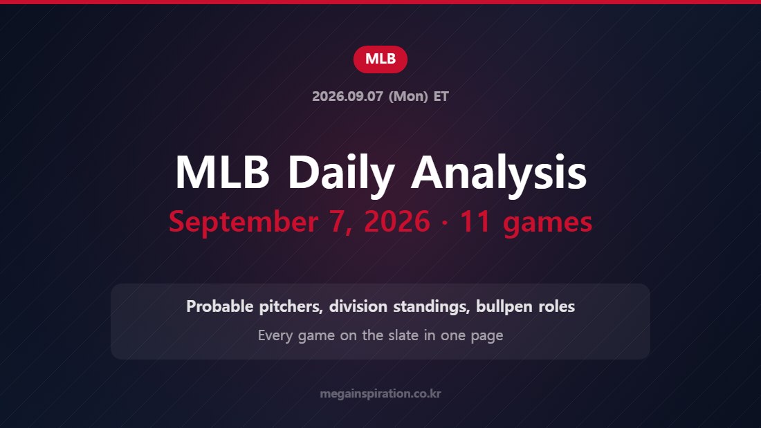MLB Daily Analysis September 7, 2026 · 11 games