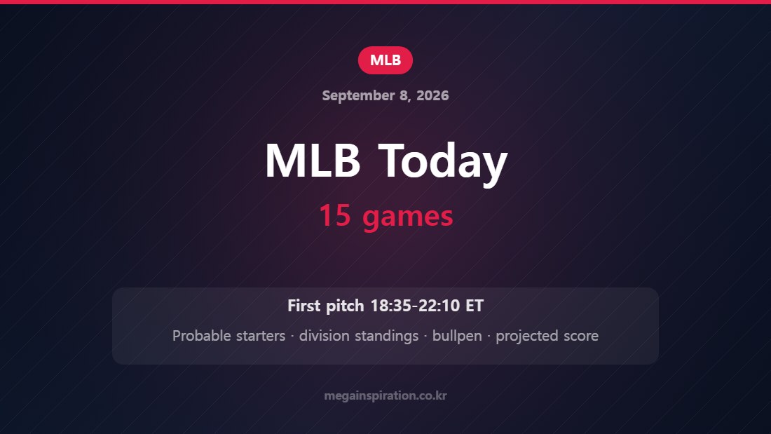 MLB preview for September 8, 2026
